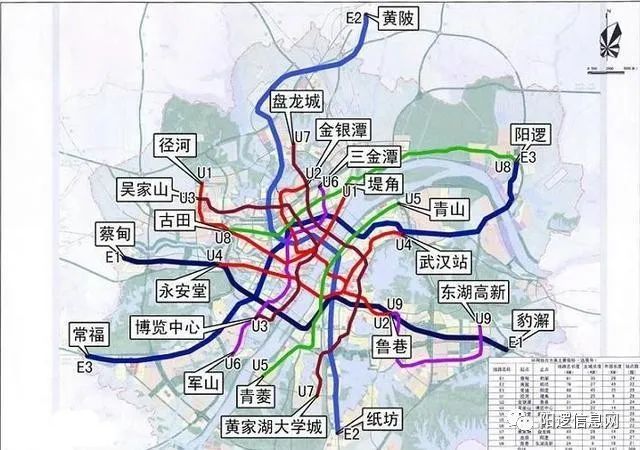 武汉市阳逻最新规划