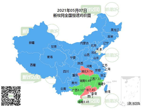 广东鸡价动态分析，新牧网最新报告揭示最新趋势