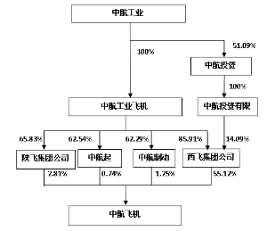 安徒生一个著名的说谎家