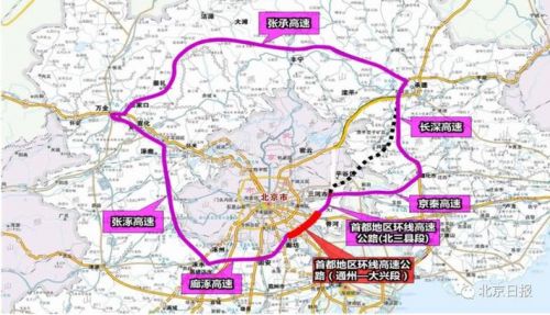 首都环线高速最新消息