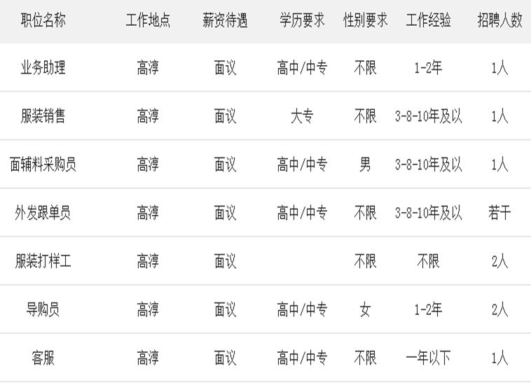 高淳最新招聘临时工