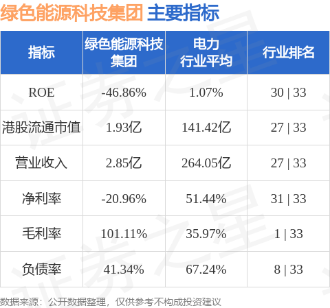 包装袋 第2页