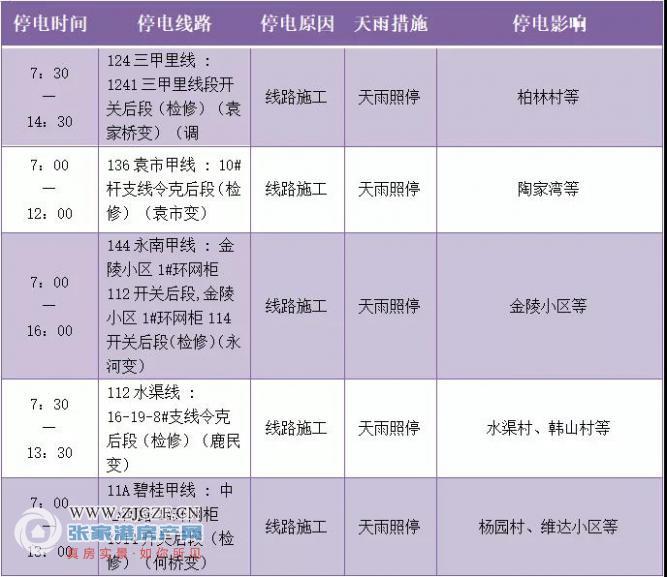 张家港最新人事任免