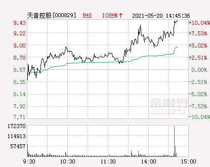 天音网络引领行业变革，开启未来新篇章，最新消息揭秘发展动态