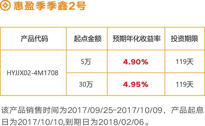 妙姿理财最新动态深度解析