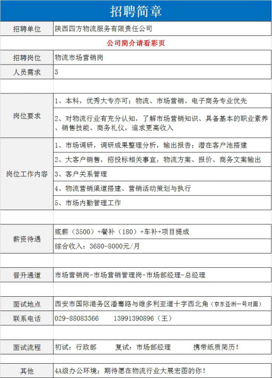 西安物流招聘最新消息