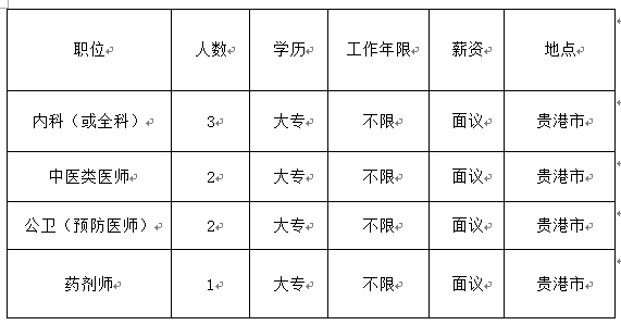 贵港中心医院诚邀医疗精英共创健康未来